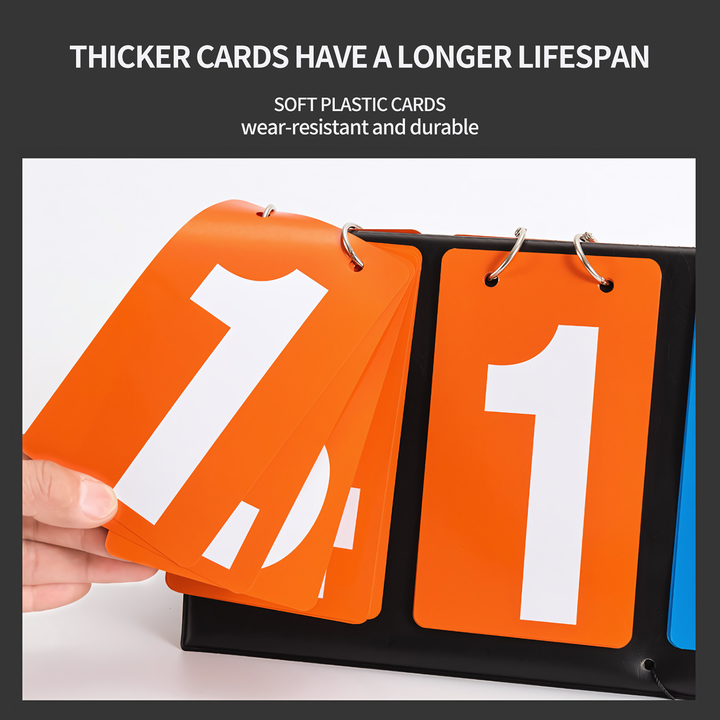 6 Digits Scoreboard Sports Scoreboards for Tennis Basketball Badminton