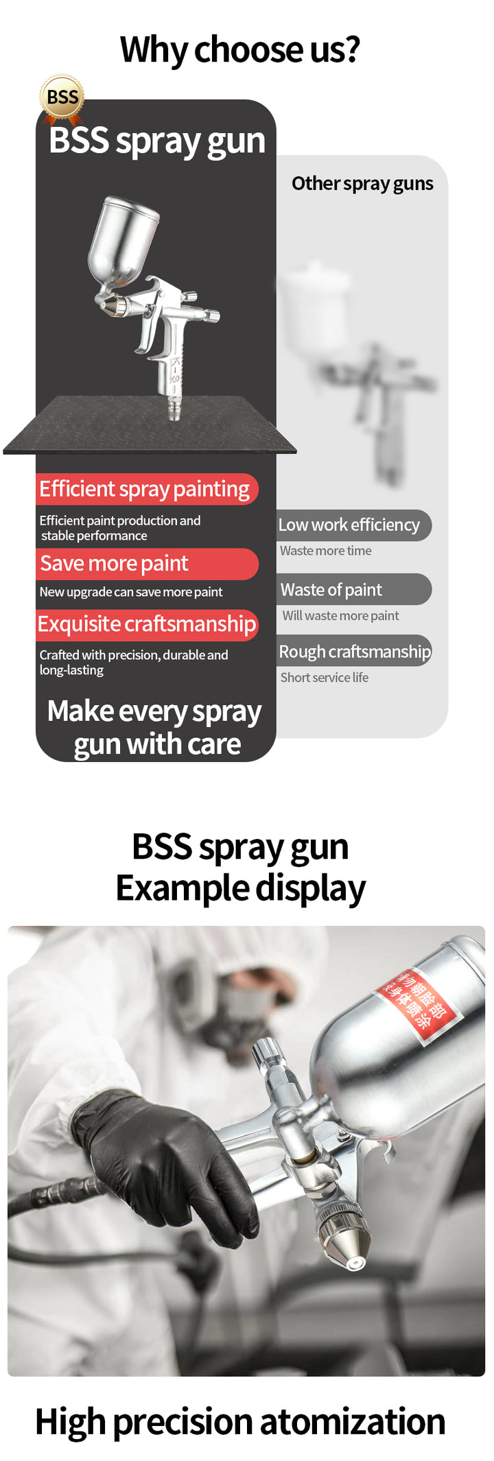 Mini Air Spray Gun – Aluminum, 0.5mm Nozzle, 125ml, Car Paint Repair, Model K3