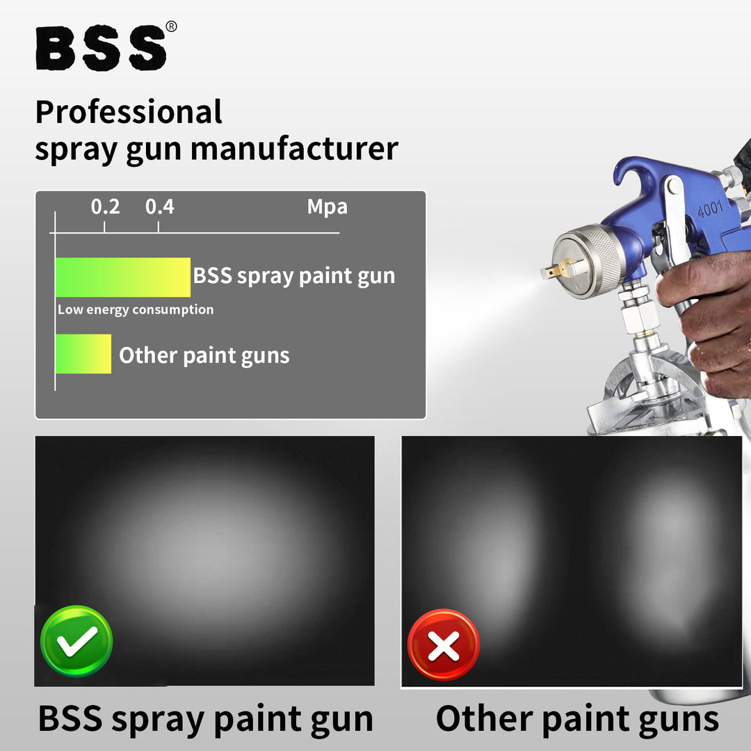 High-Pressure Pneumatic Air Paint Spray Gun – Aluminum Cup, Model 4001