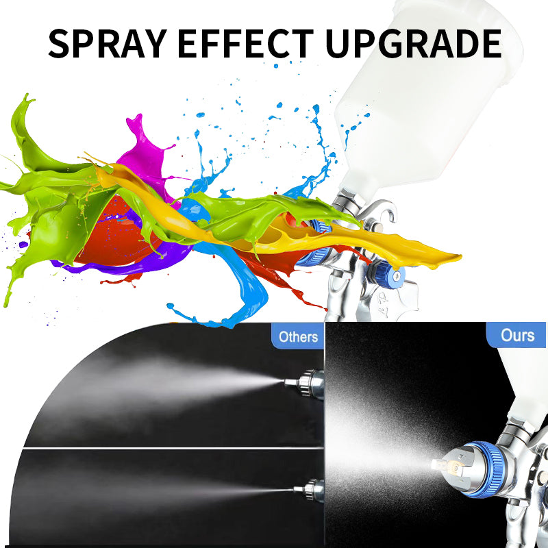 Original Premium Car Paint Sprayer – High Atomization, Eco-Friendly, Model 2008