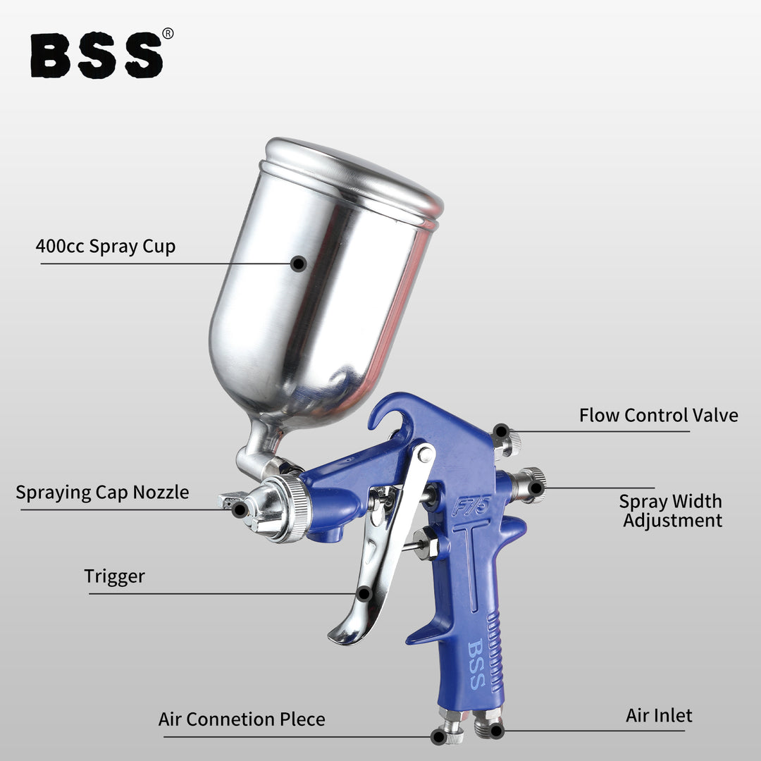 High-Pressure Paint Spray Gun – Durable, Fine Atomization, Model F75G/G75S