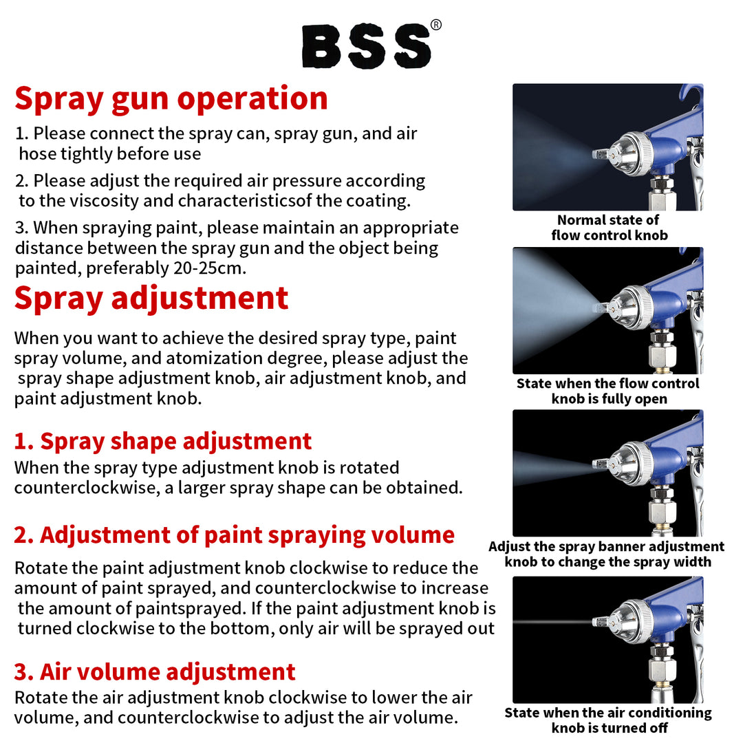 High-Pressure Paint Spray Gun – Durable, Fine Atomization, Model F75G/G75S