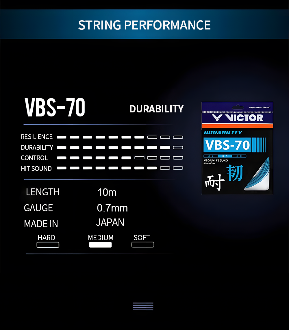 Victor VBS-70 Badminton Stringing Service