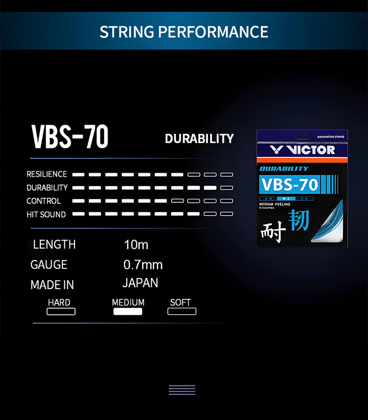 Victor VBS-70 Badminton Stringing Service