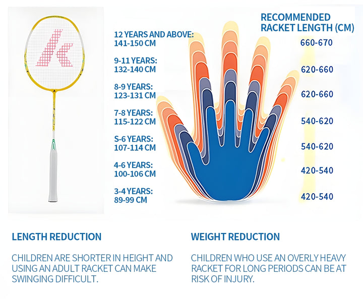 Kawasaki Happy Kids Badminton Racket Set Model 605. pink/yellow