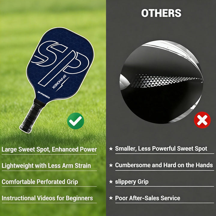 SPP Pickleball Paddles Set, 1 Paddle with 2 Pickle Balls, 1 Grip, Durable &amp;amp; Lightweight Racket for Beginners