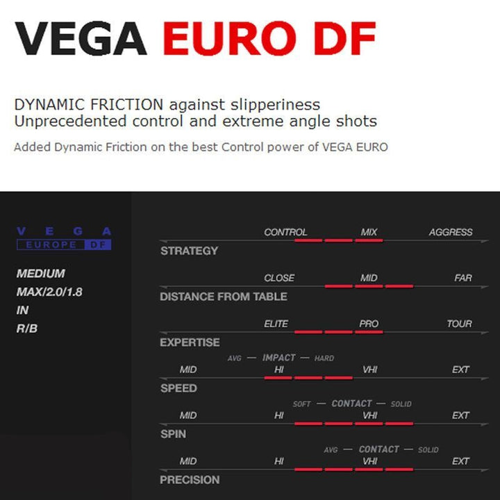 XIOM Vega Europe DF Table Tennis Rubber – High Control &amp; Spin Offensive Ping Pong Rubber