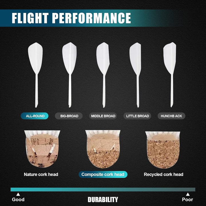 SPPHONEIX 910 Badminton Shuttlecocks Goose Feather 12PCS（king of value）