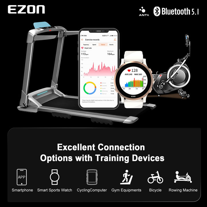 EZON C009 Pro Heart Rate Monitor | ANT+ & Bluetooth 5.1 | Waterproof | Garmin, Polar, Wahoo Compatible