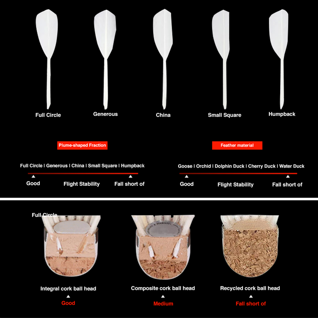 CHAOPAI 12 PCS  Training Chao Pai Duck Feather Badminton Shuttlecock