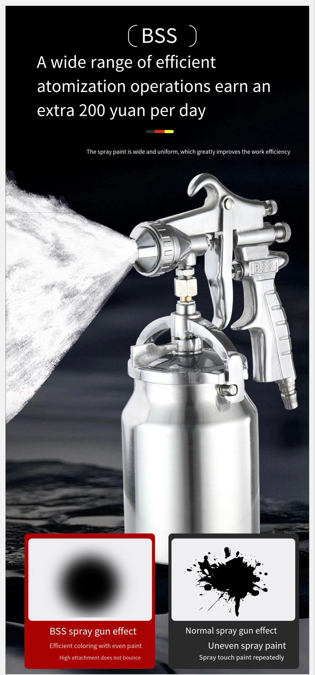 Handheld Pneumatic Paint Spray Gun – 2.0mm Nozzle, Suction Type, Model PQ 2