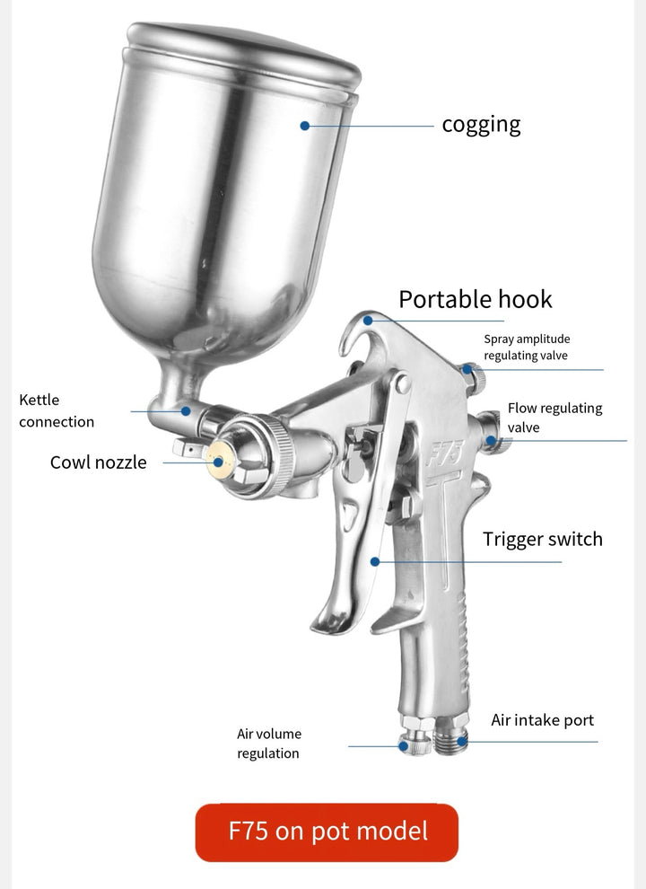 Pneumatic Paint Spray Gun – 400ml Top Cup, High Atomization, Model F75G