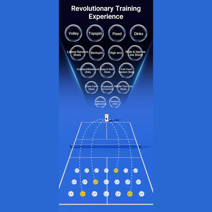 SIBOASI Pickleball Machine – Adjustable Speed & Spin, Portable Training Equipment, Model C6