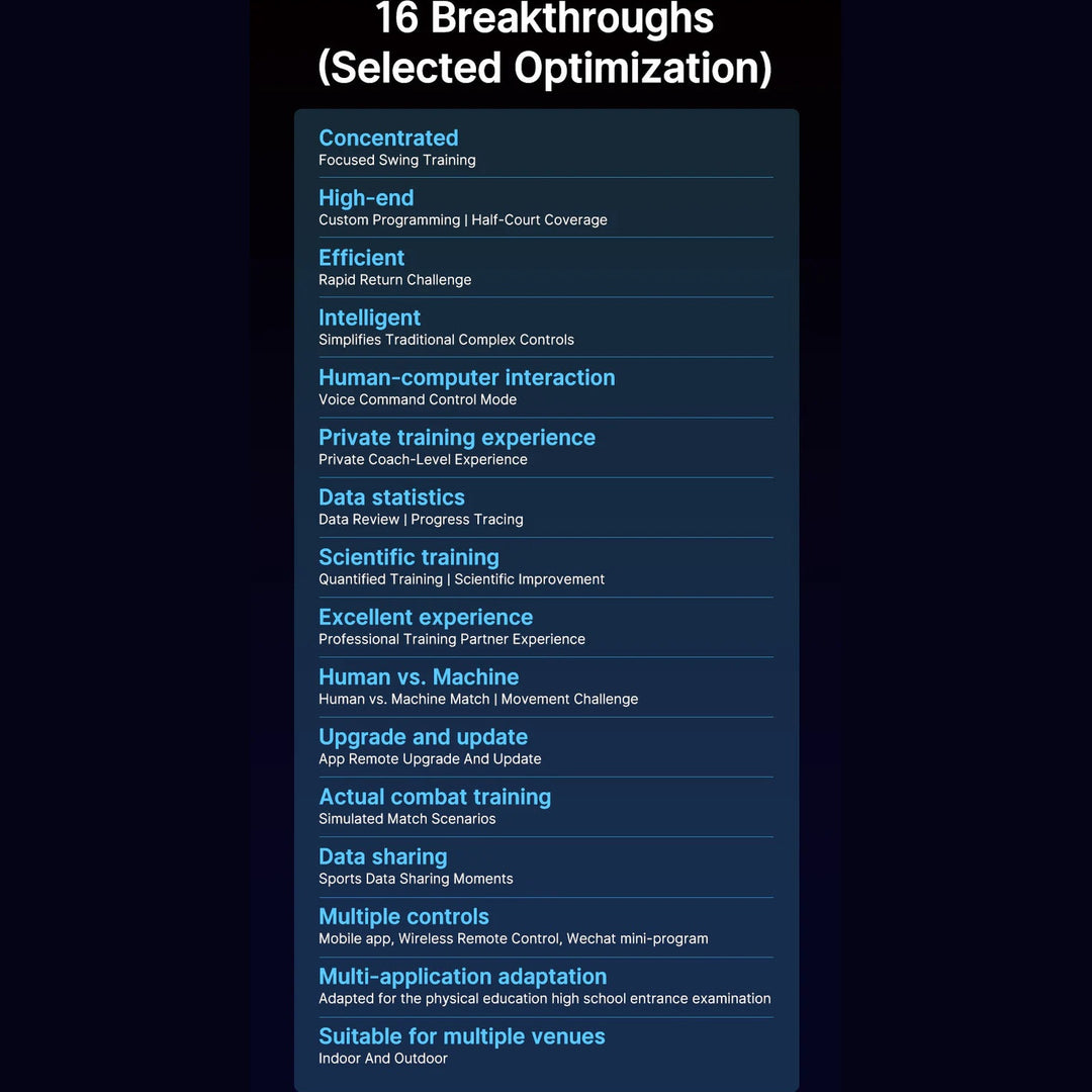 SIBOASI Pickleball Machine – Adjustable Speed & Spin, Portable Training Equipment, Model C6