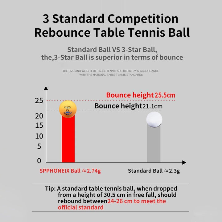 SPPHONEIX 3 Star Table Tennis Balls