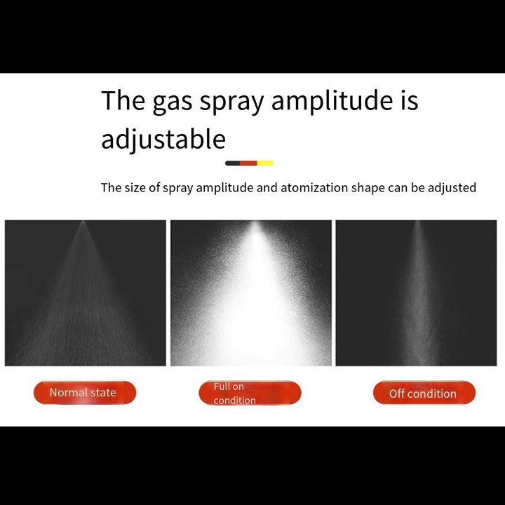 Pneumatic Paint Spray Gun – 200ml Cup, Easy to Clean, Model R2