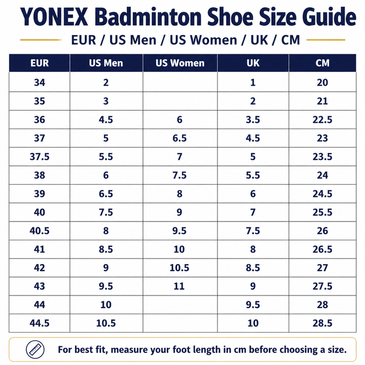 YONEX Power Cushion Strider Flow Badminton Shoes SHBSF1EX White/Mint
