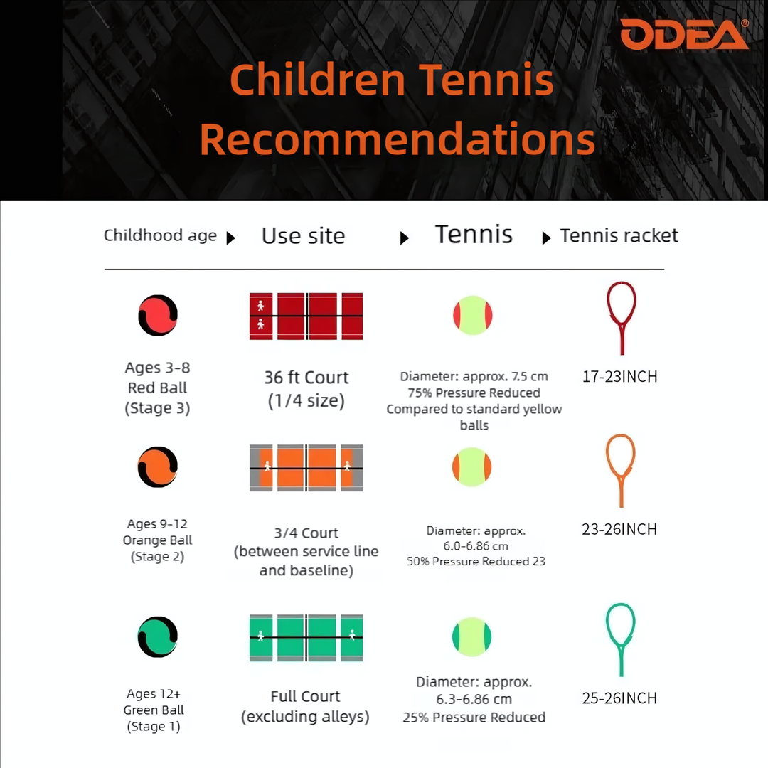 ODEA Stage 1 Green 1 PCS Children Beginners Tennis Balls Low Compression Slower Speed
